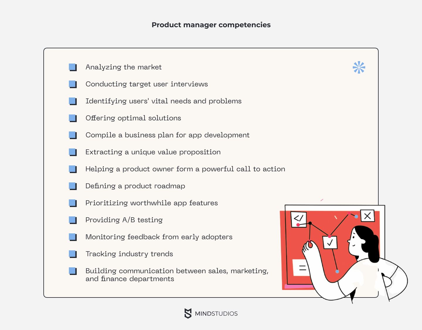 Product manager competencies