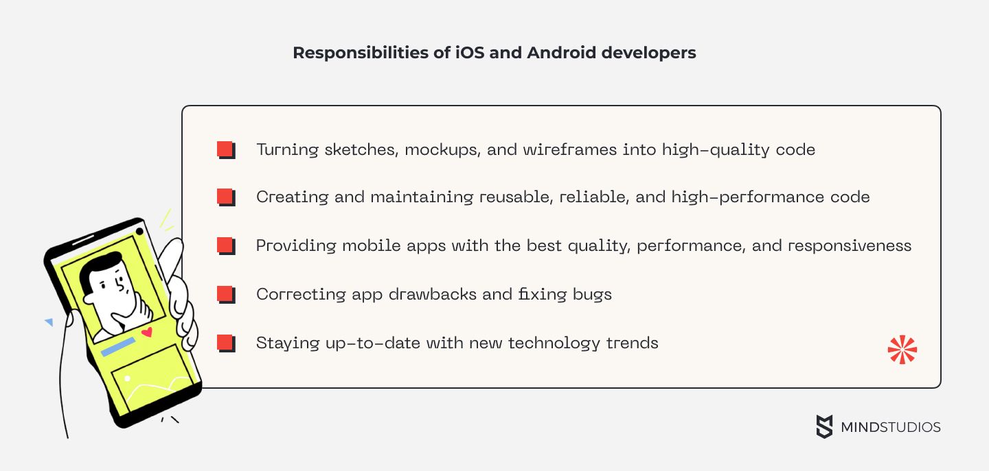 iOS and Android developer competencies