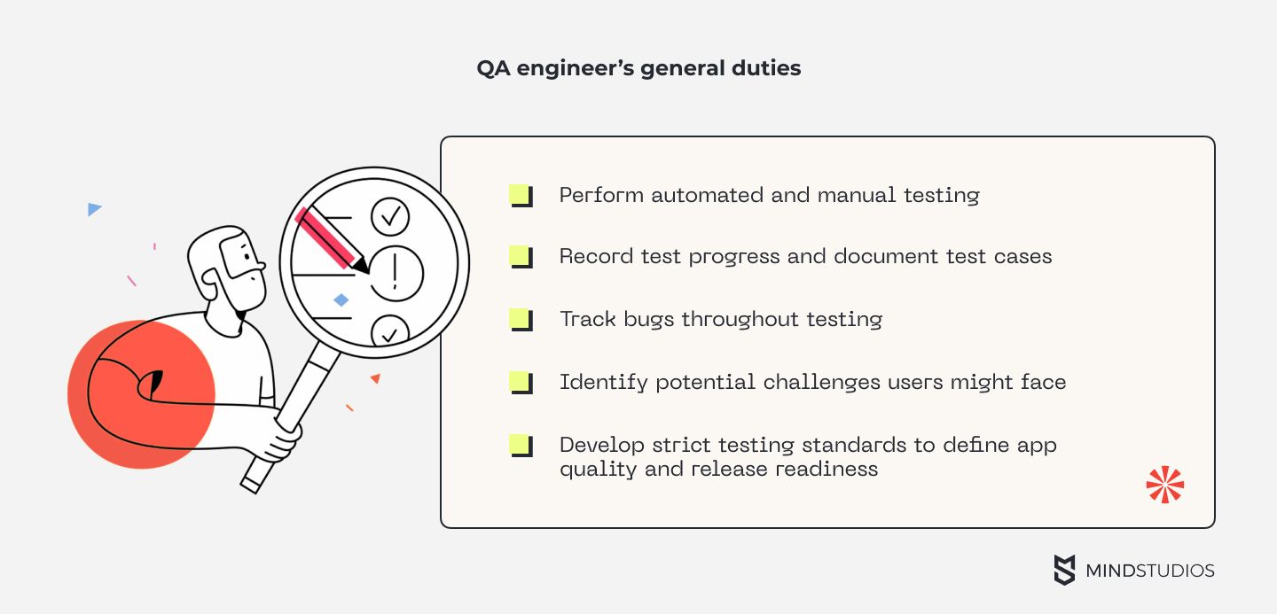 QA engineer responsibilities