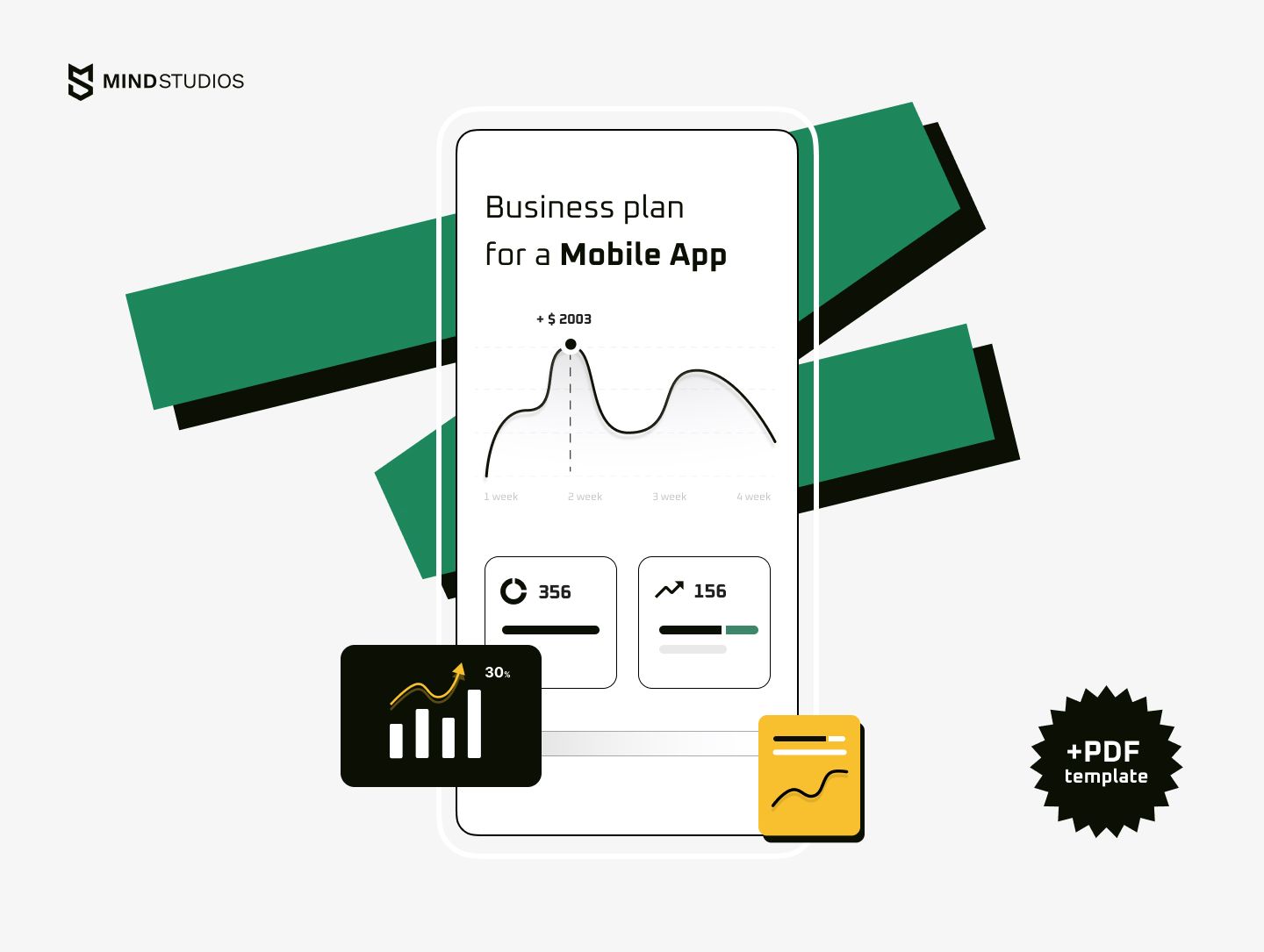mobile app startup business plan example