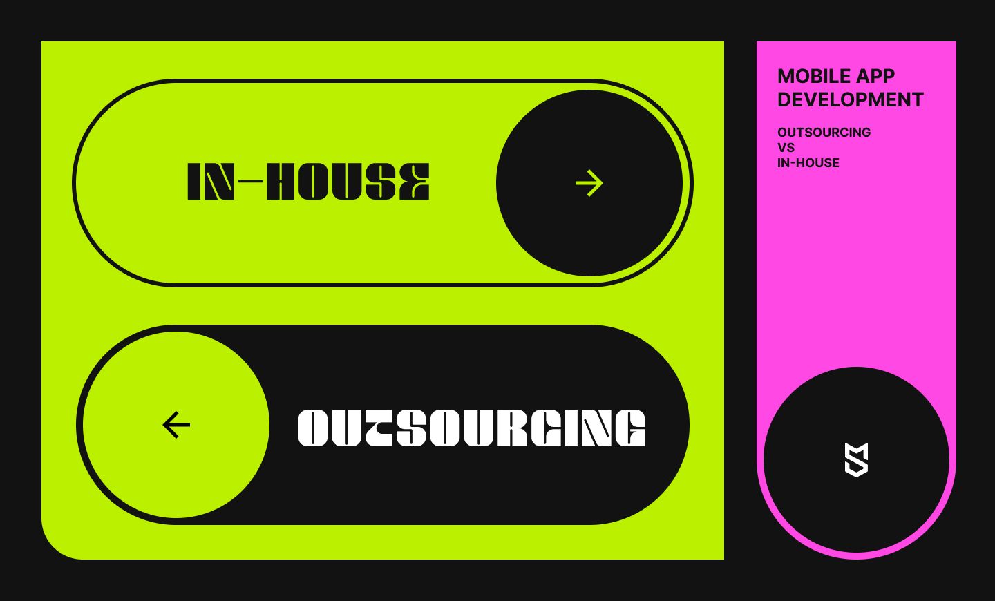 in-house development vs outsourcing