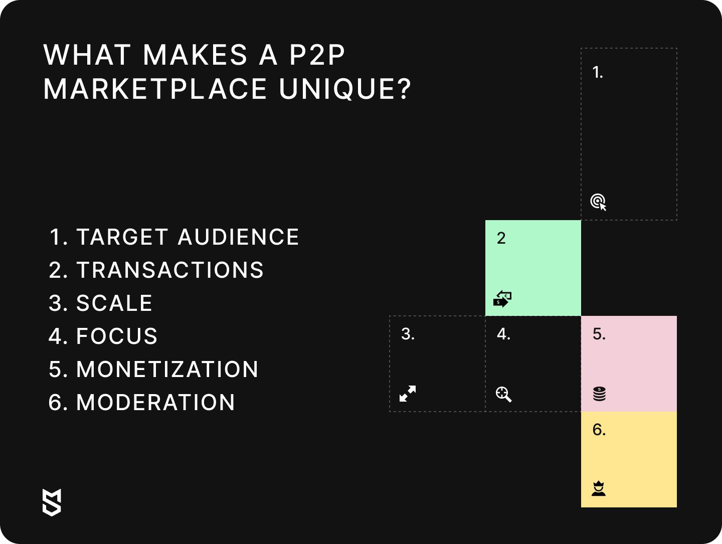 What makes a P2P marketplace unique?