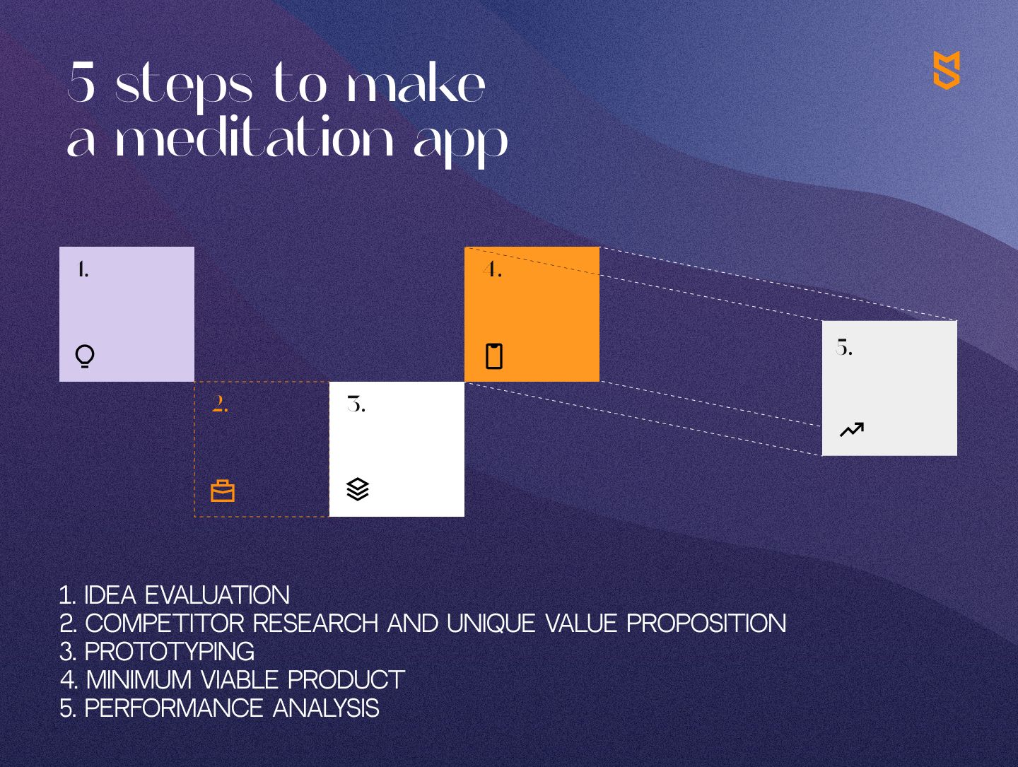 5 steps to make a meditation app