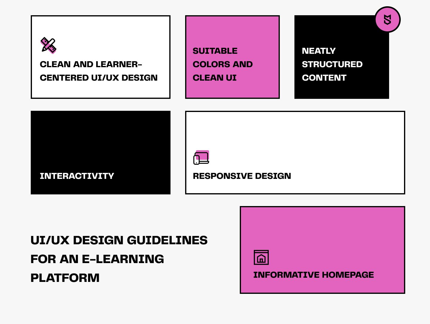 UI/UX design for an online learning website