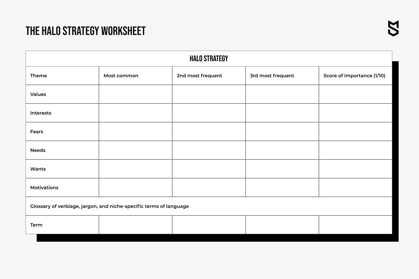 The HALO strategy worksheet