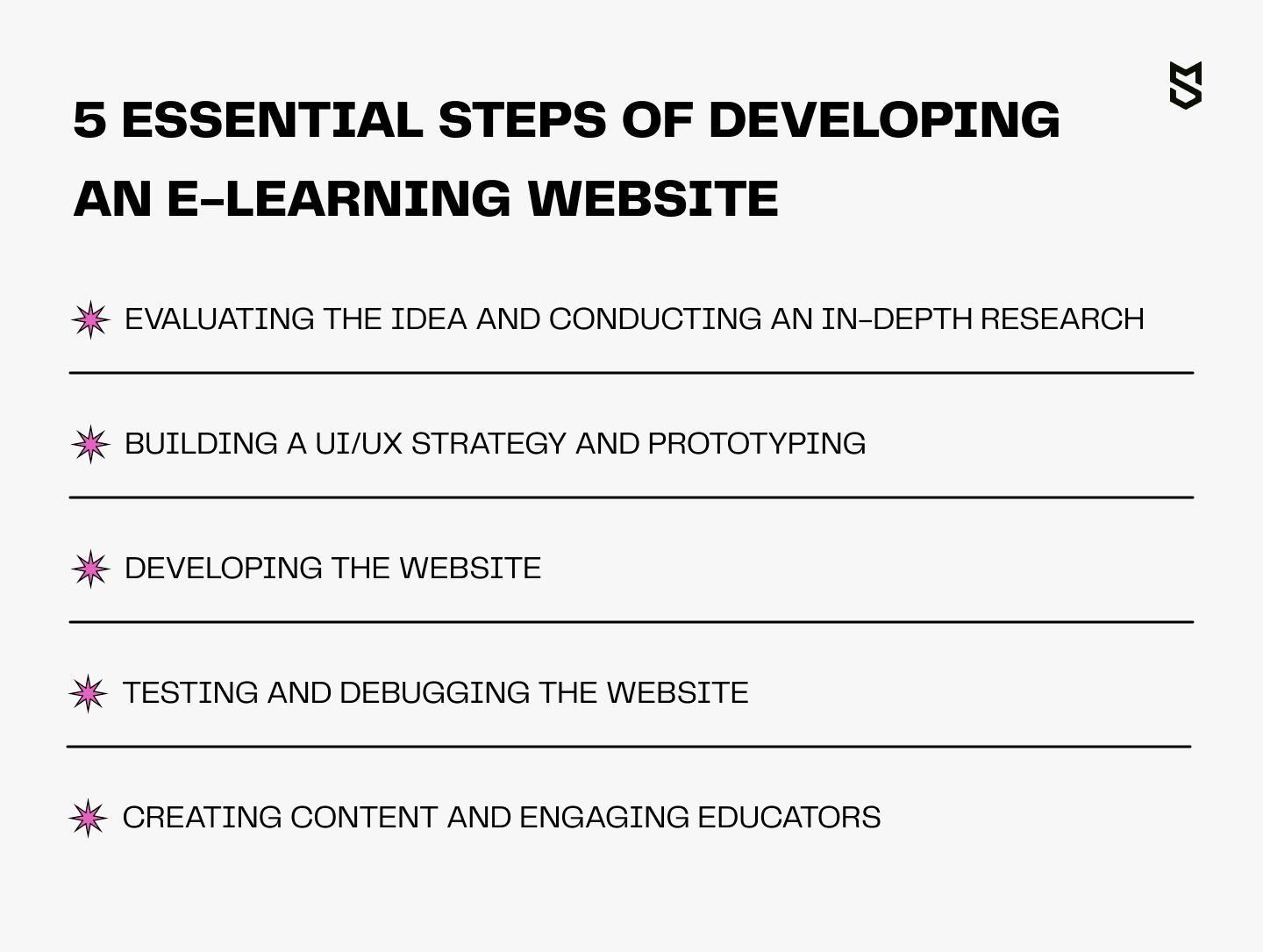 5 essential steps of developing an e-learning website