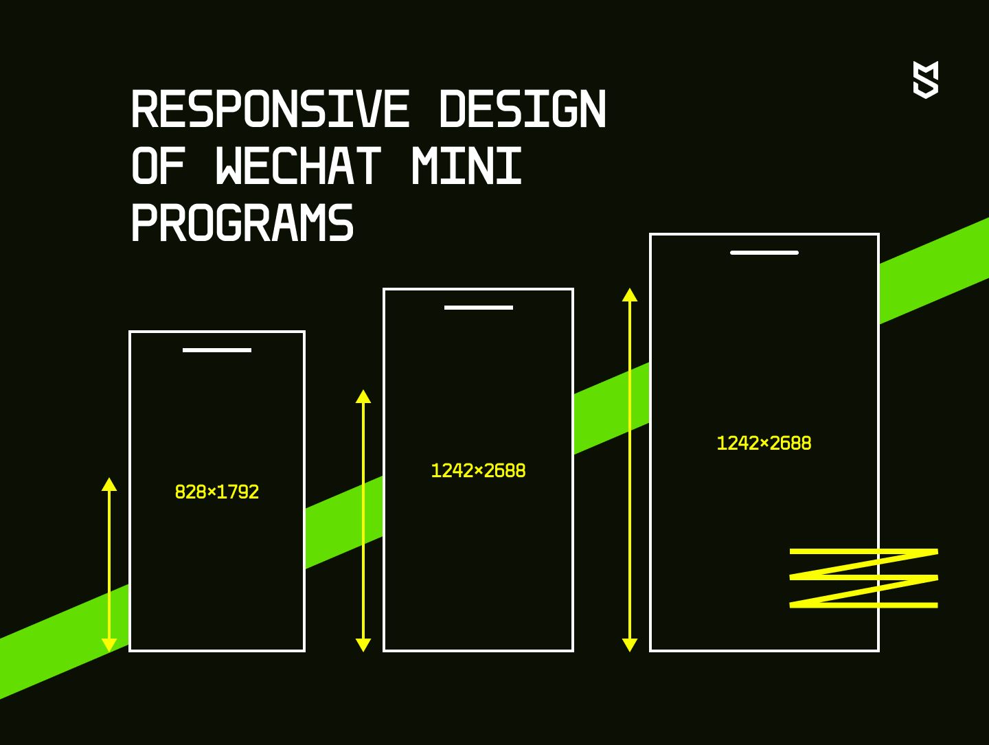 Responsive design of WeChat Mini Programs 