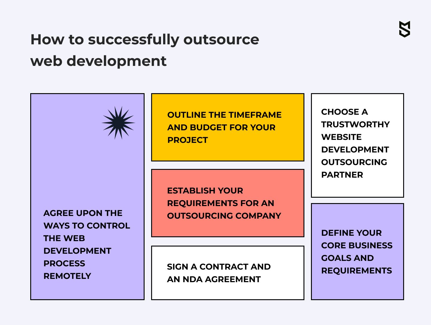 how to successfully outsource web development