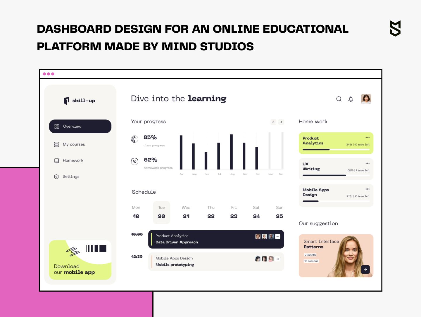 Dashboard design for an online educational platform made by Mind Studios