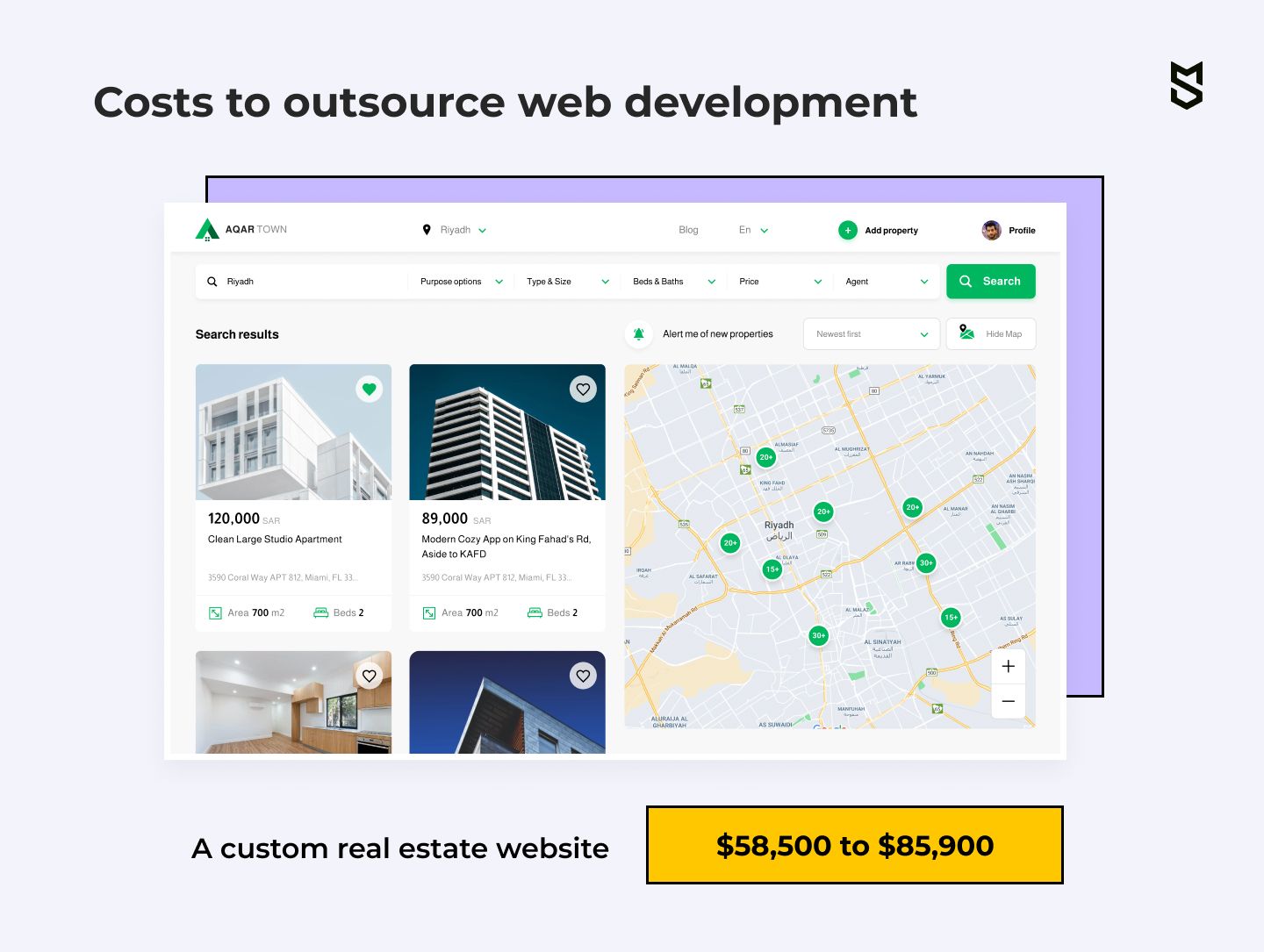 costs to outsource web development