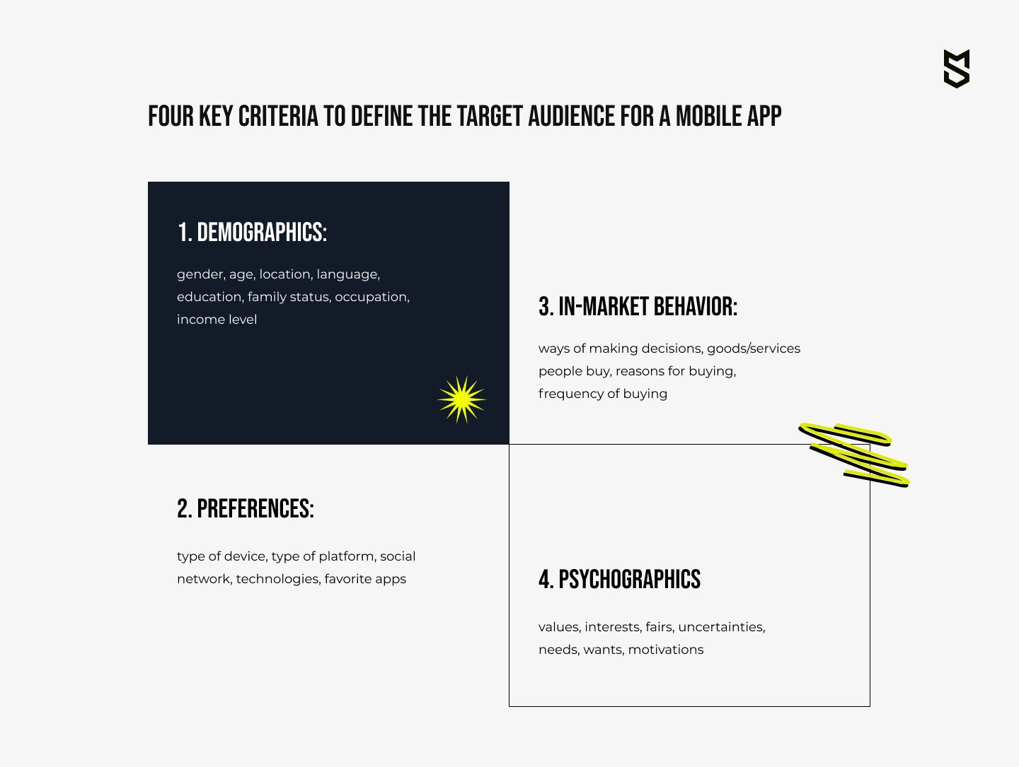 Four key criteria to define the target audience for a mobile app