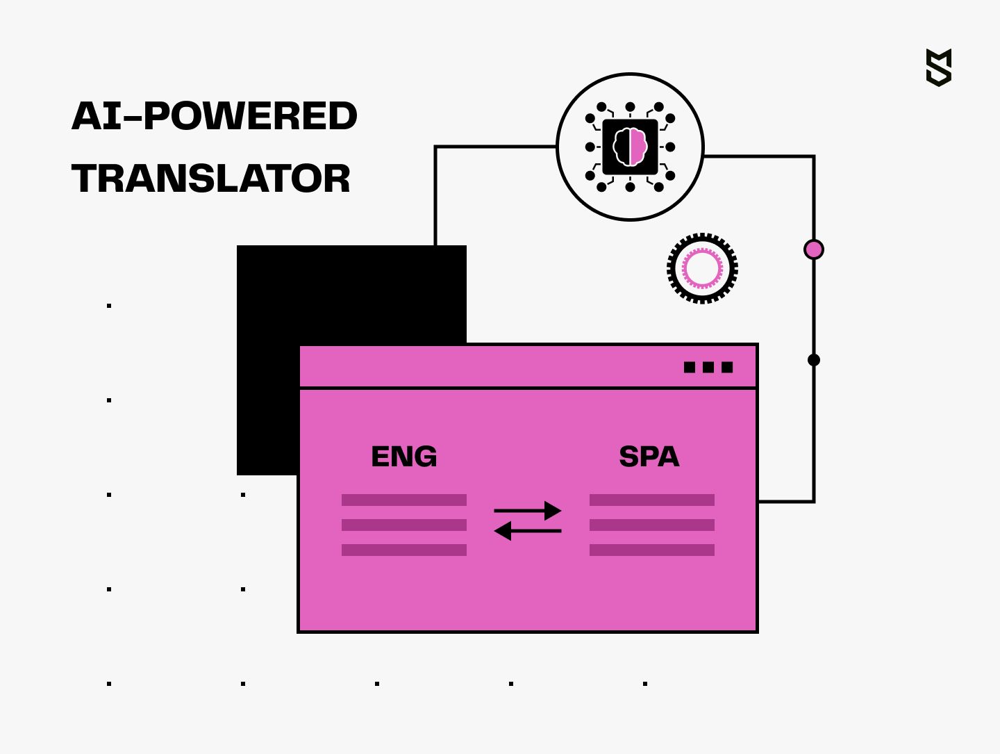 AI-powered translator