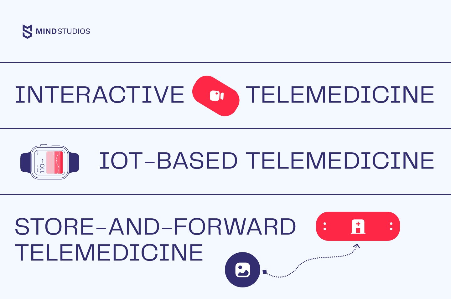 7 Reasons Why You May Be Spotting - Telehealth Blogs, Telemedicine  Articles