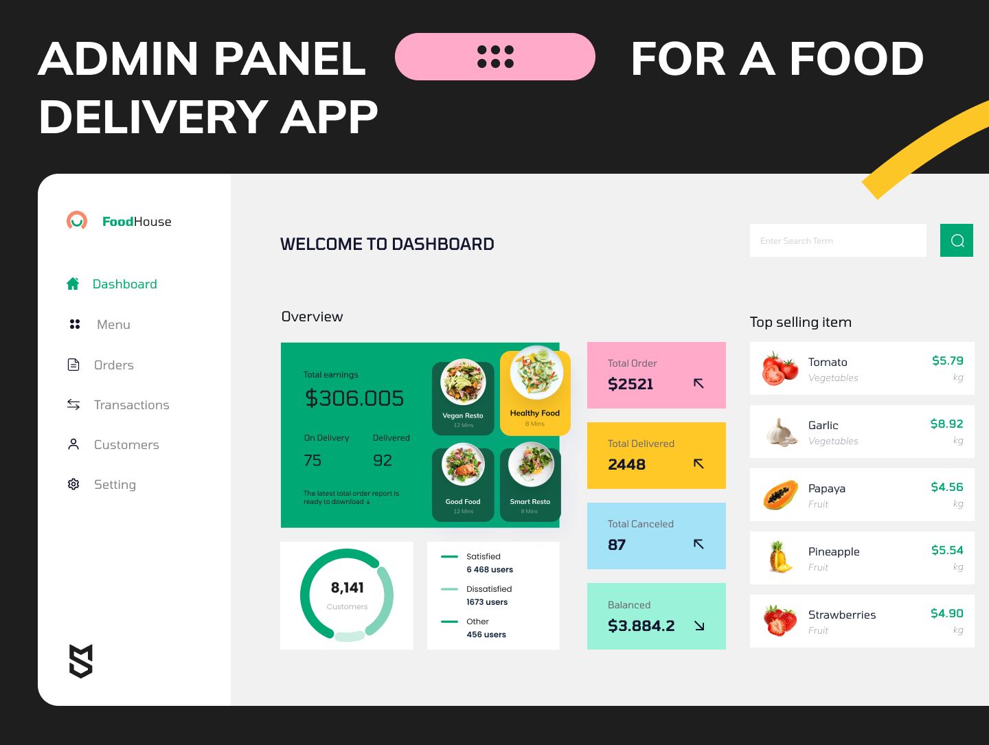 Admin panel for a food delivery app