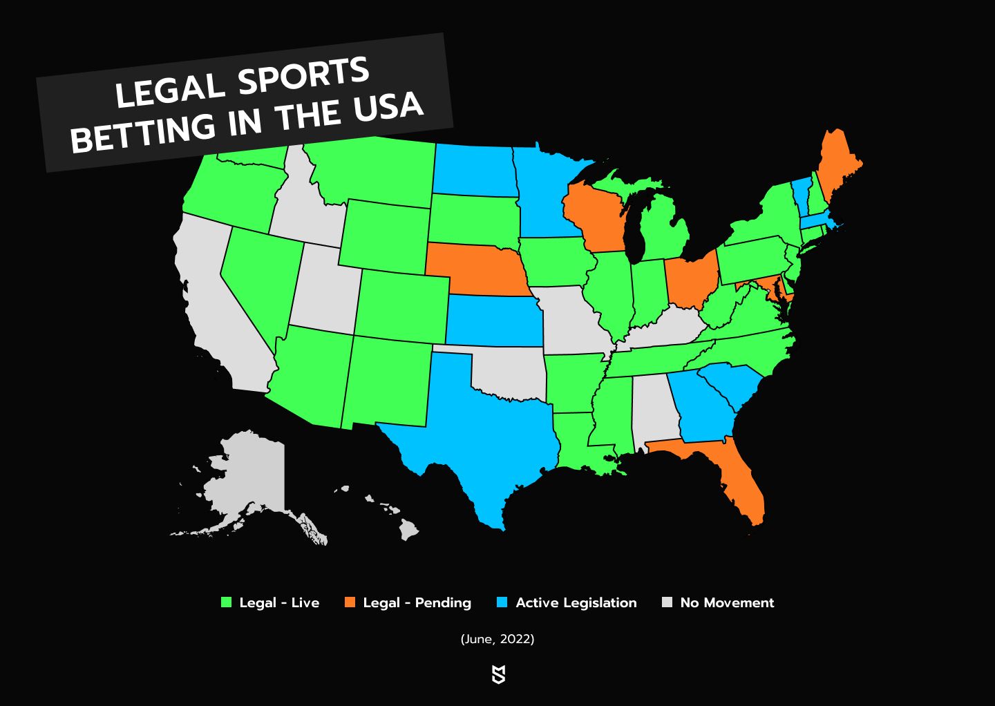 Legal sports betting in the USA