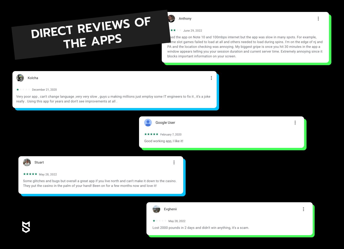 Direct reviews of the apps
