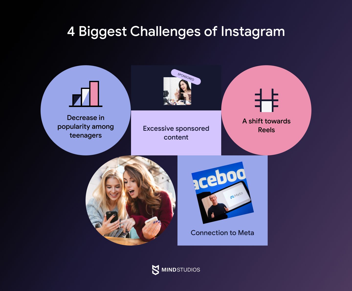 4 biggest challenges of Instagram