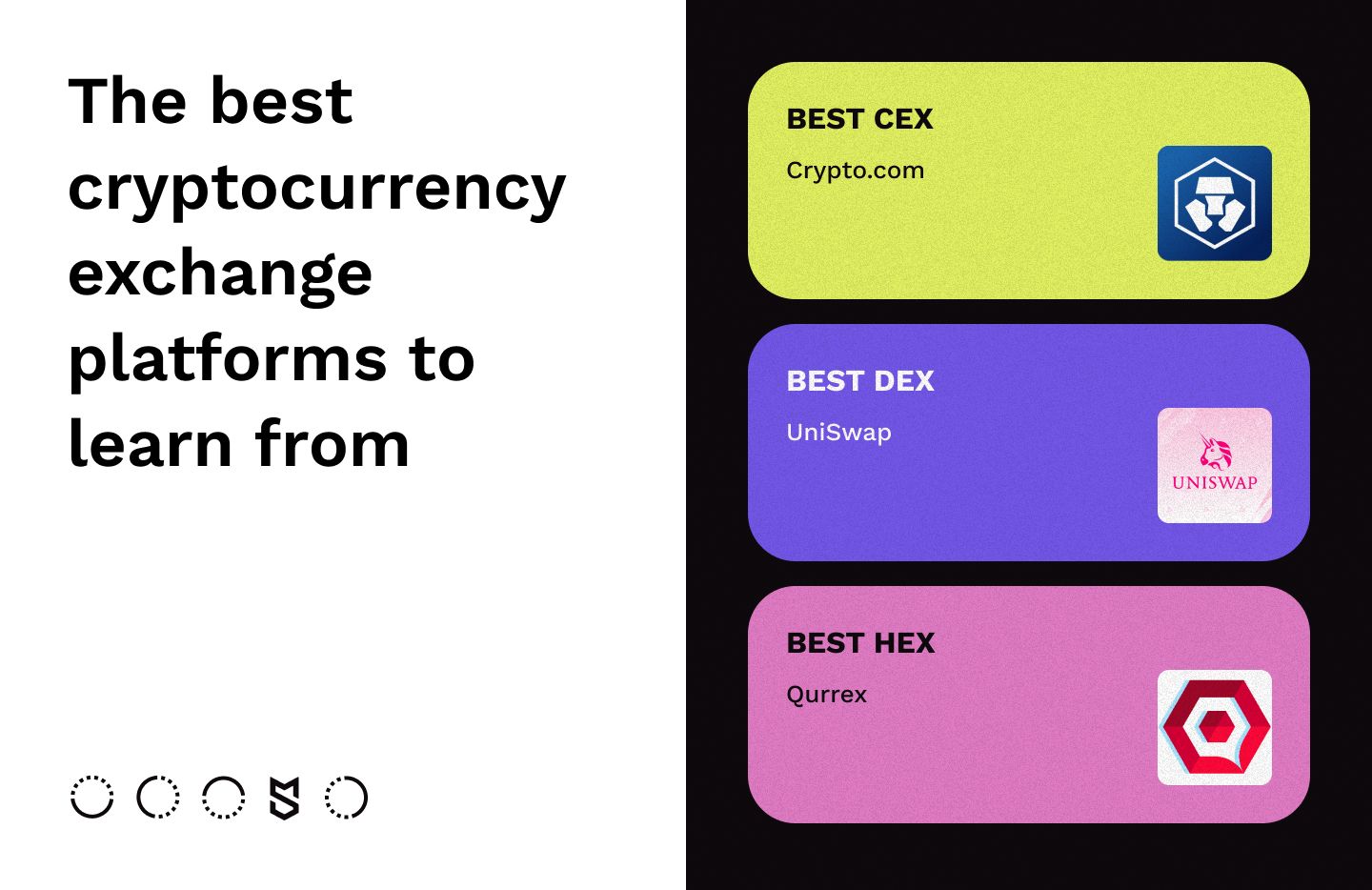 The best cryptocurrency exchange platforms to learn from