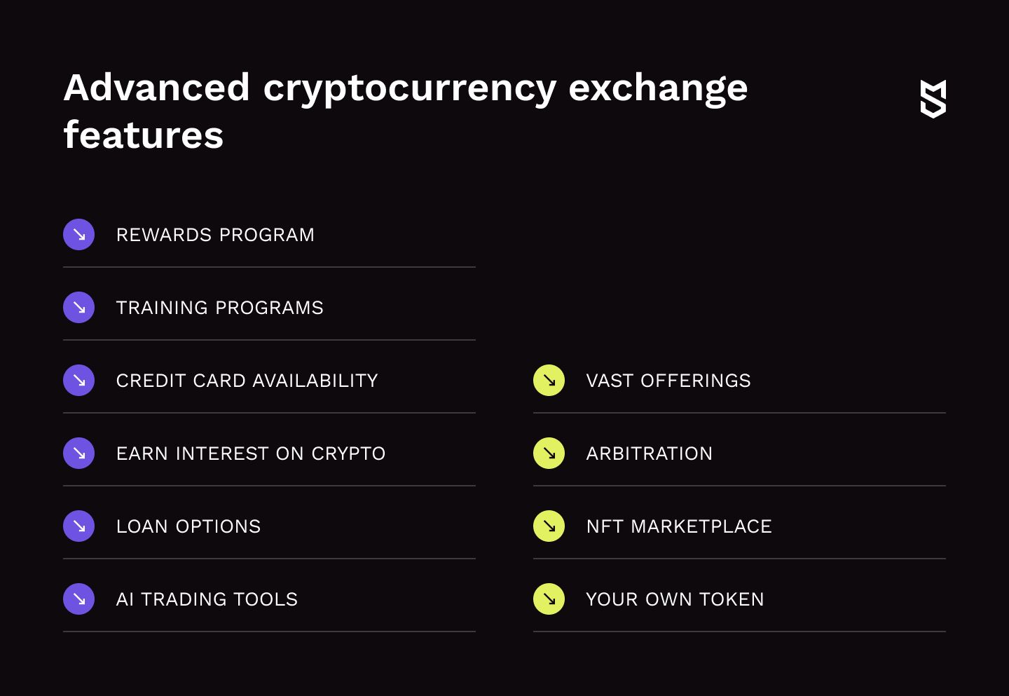 Advanced cryptocurrency exchange features