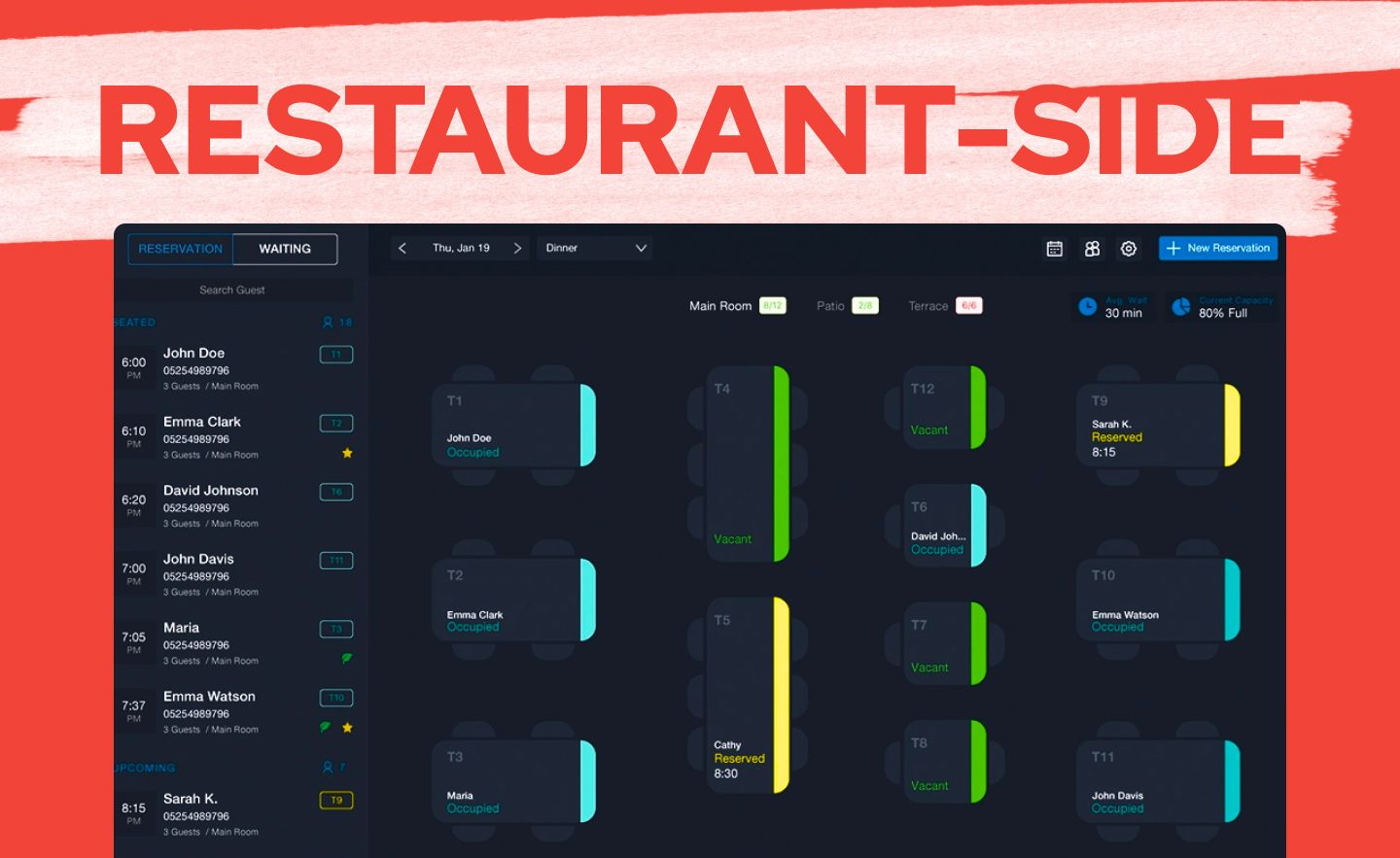 Features for the restaurant-side app