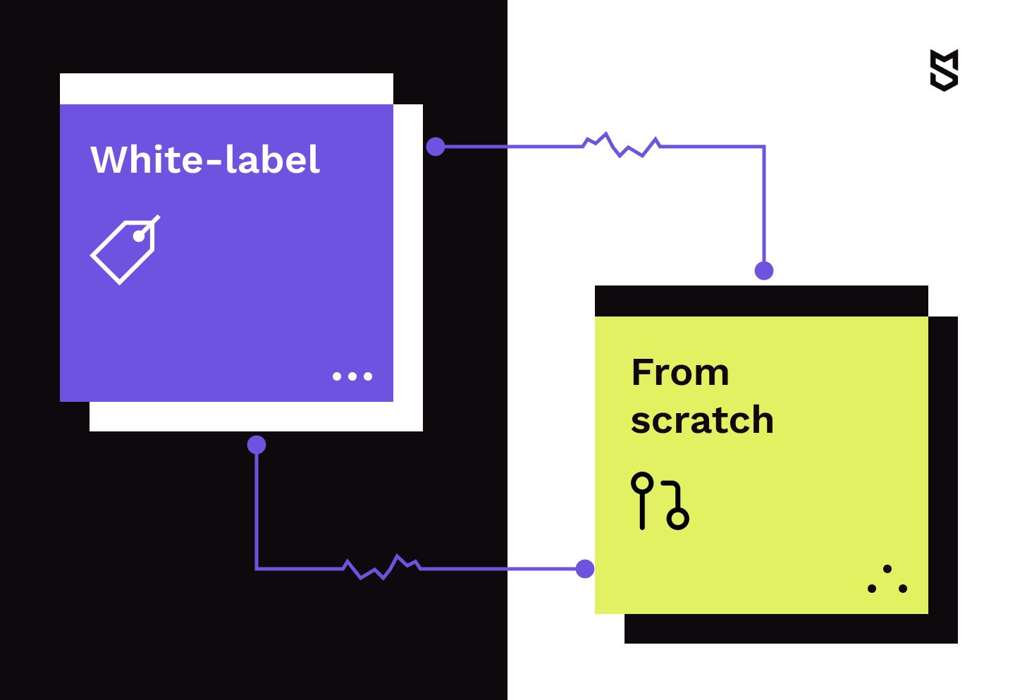 Cryptocurrency exchange website development: white-label vs from scratch