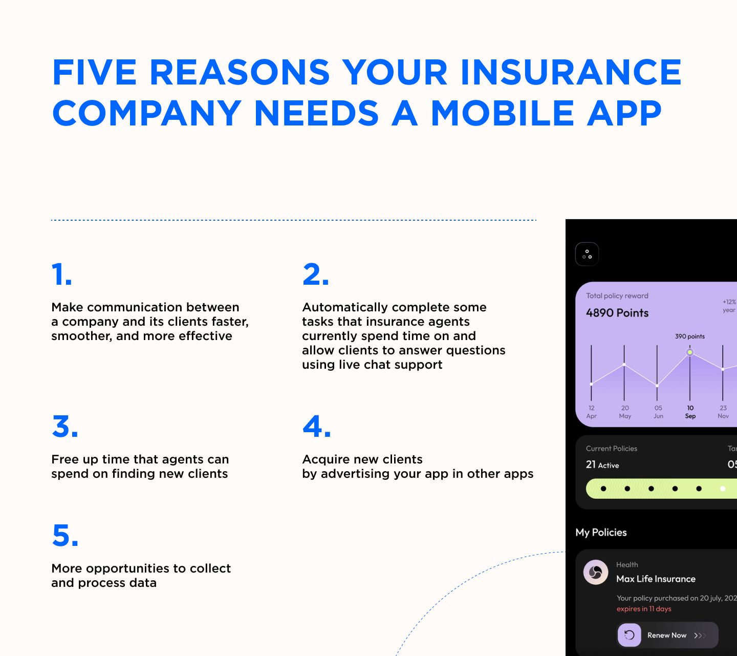 App Based Insurance