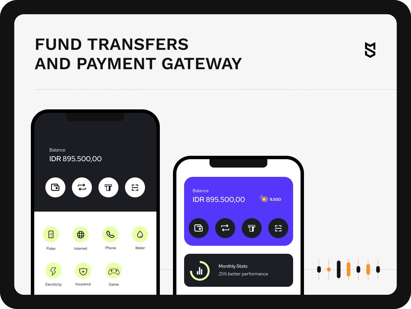 Fund transfers and payment gateway