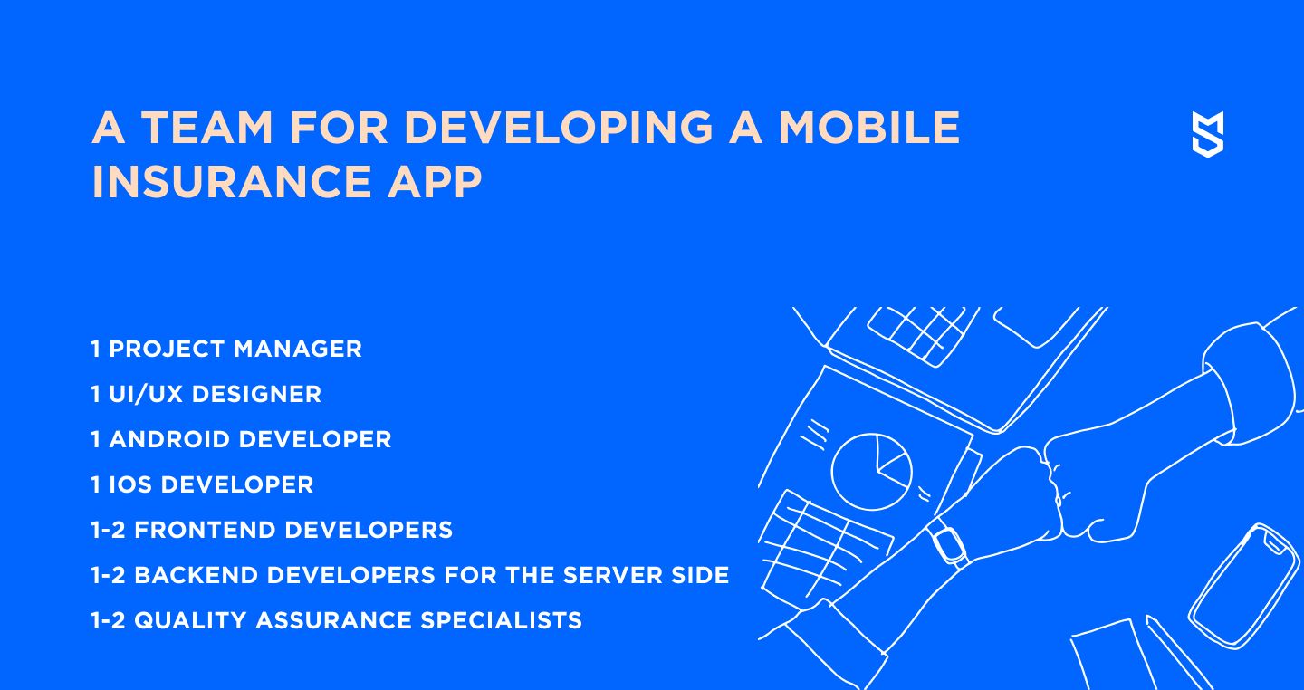 A team for developing a mobile insurance app