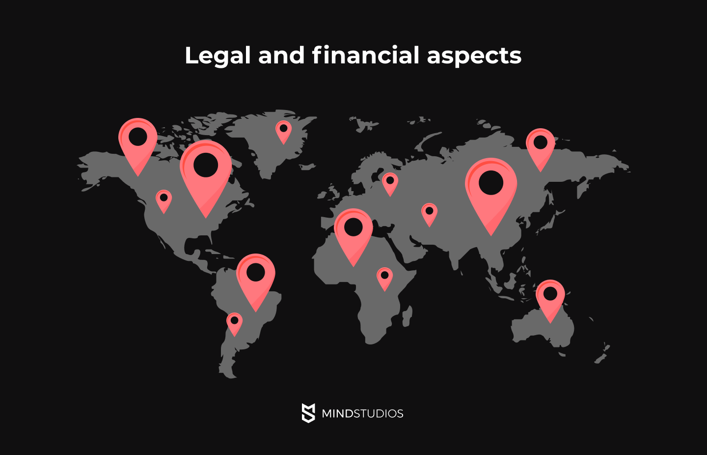 Legal and financial aspects