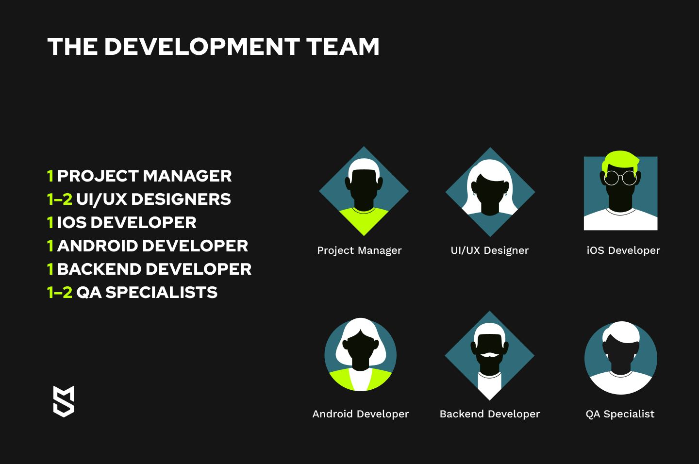 The development team