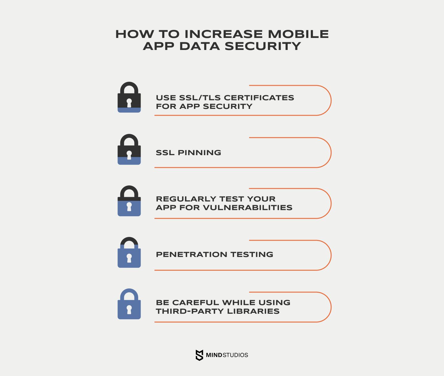 How to increase mobile app data security