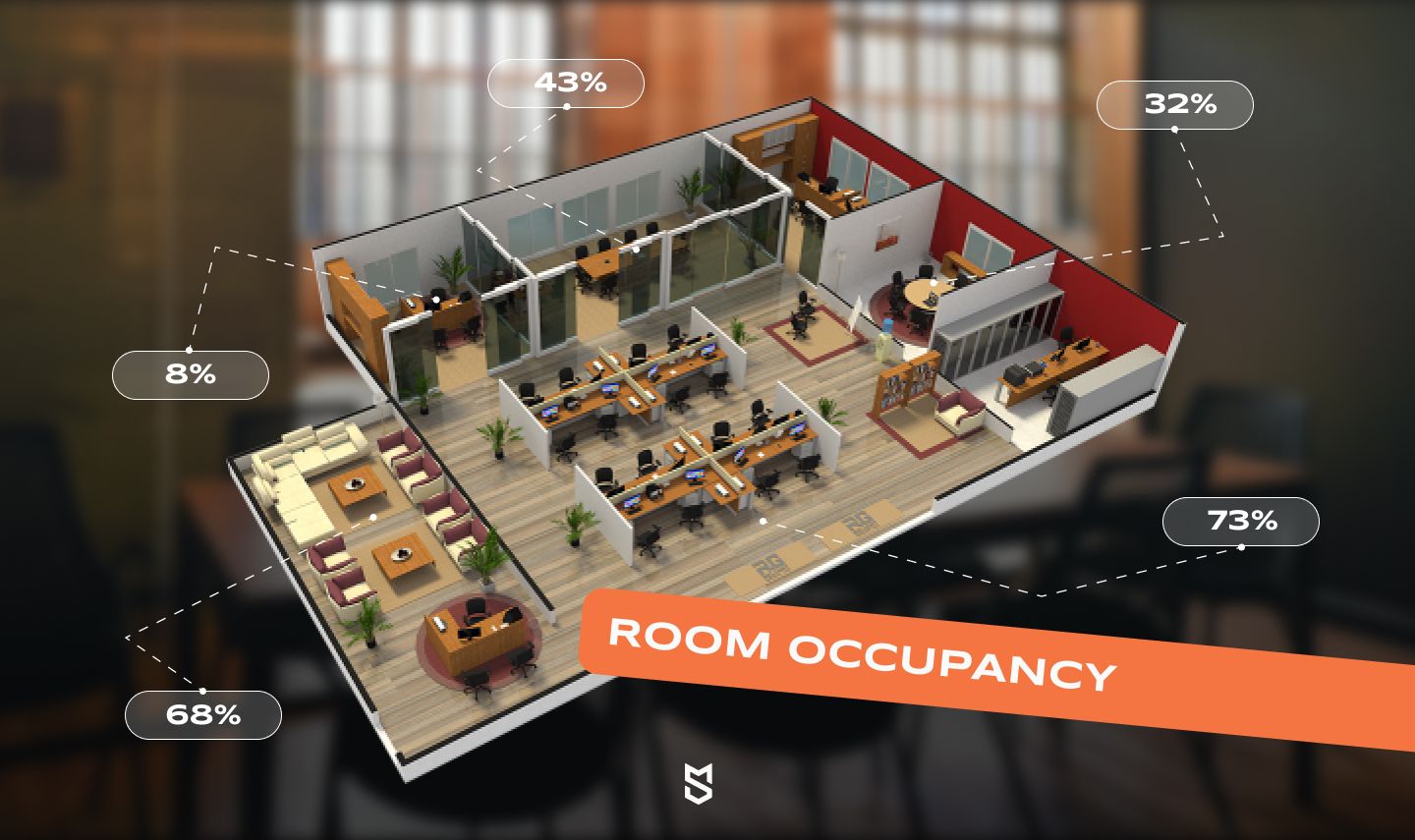 Space utilization in commercial property