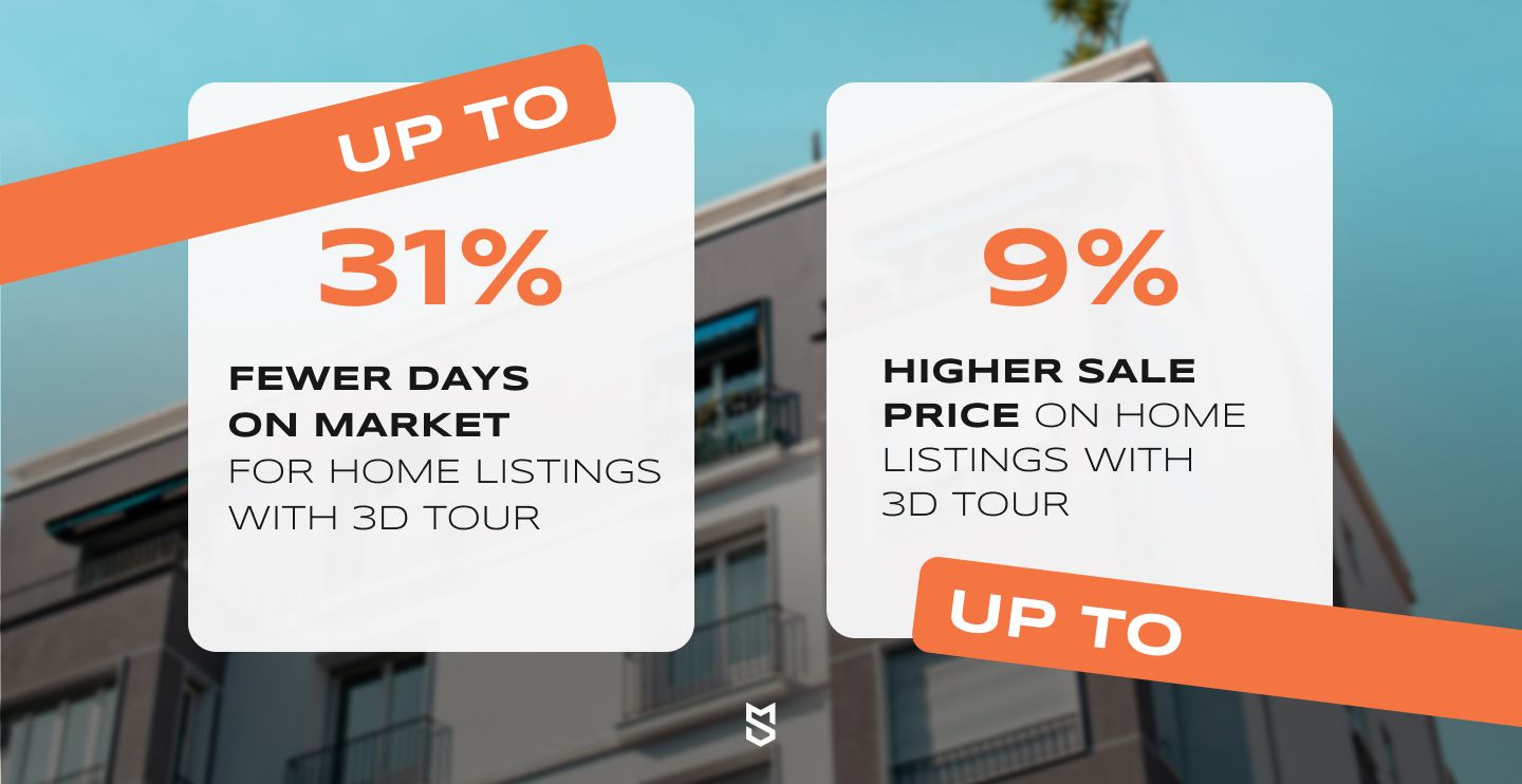 Selling faster with the help of virtual tours