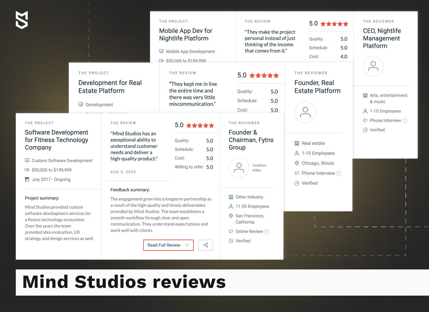 Mind Studios reviews