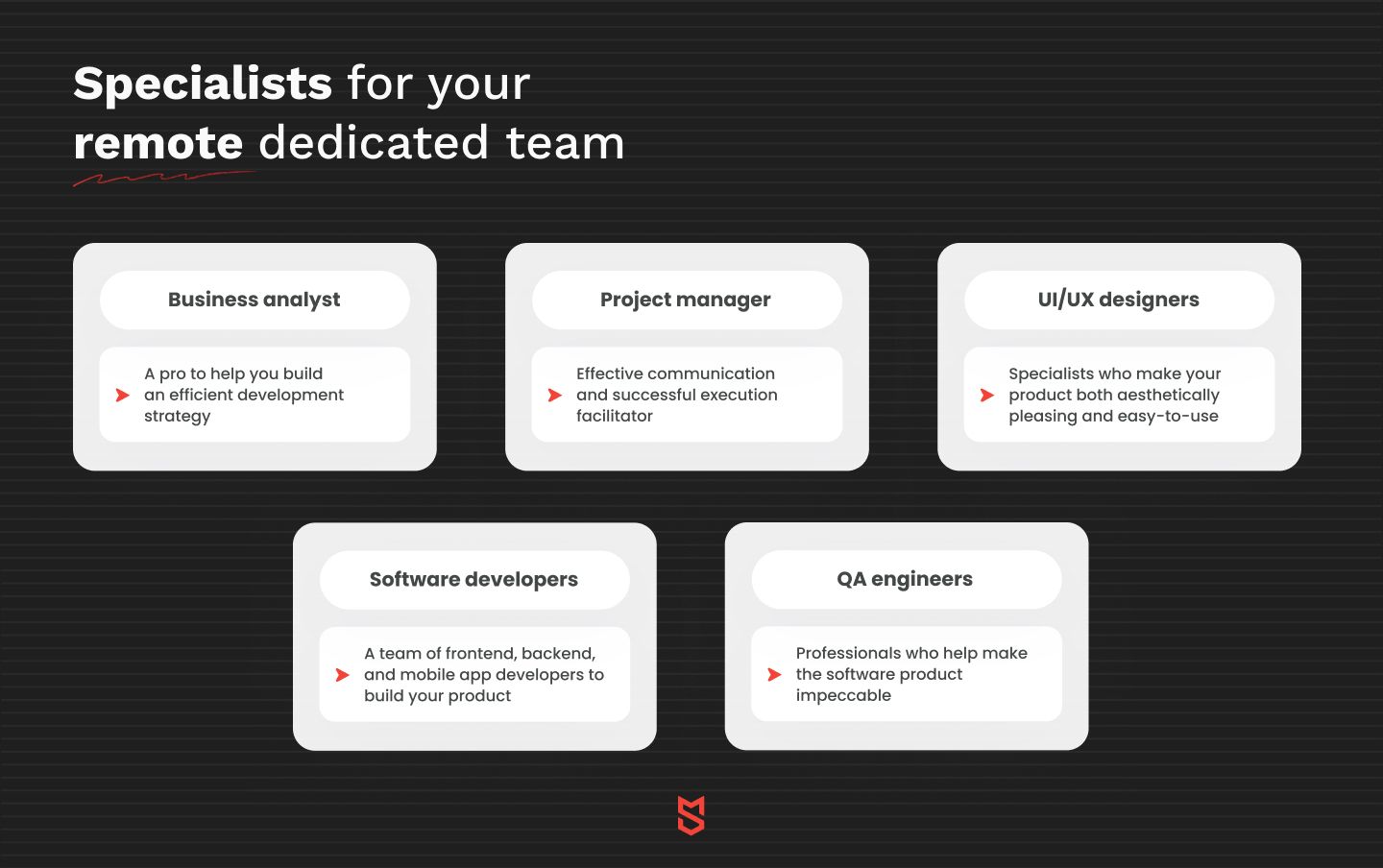 Specialists for your remote dedicated team