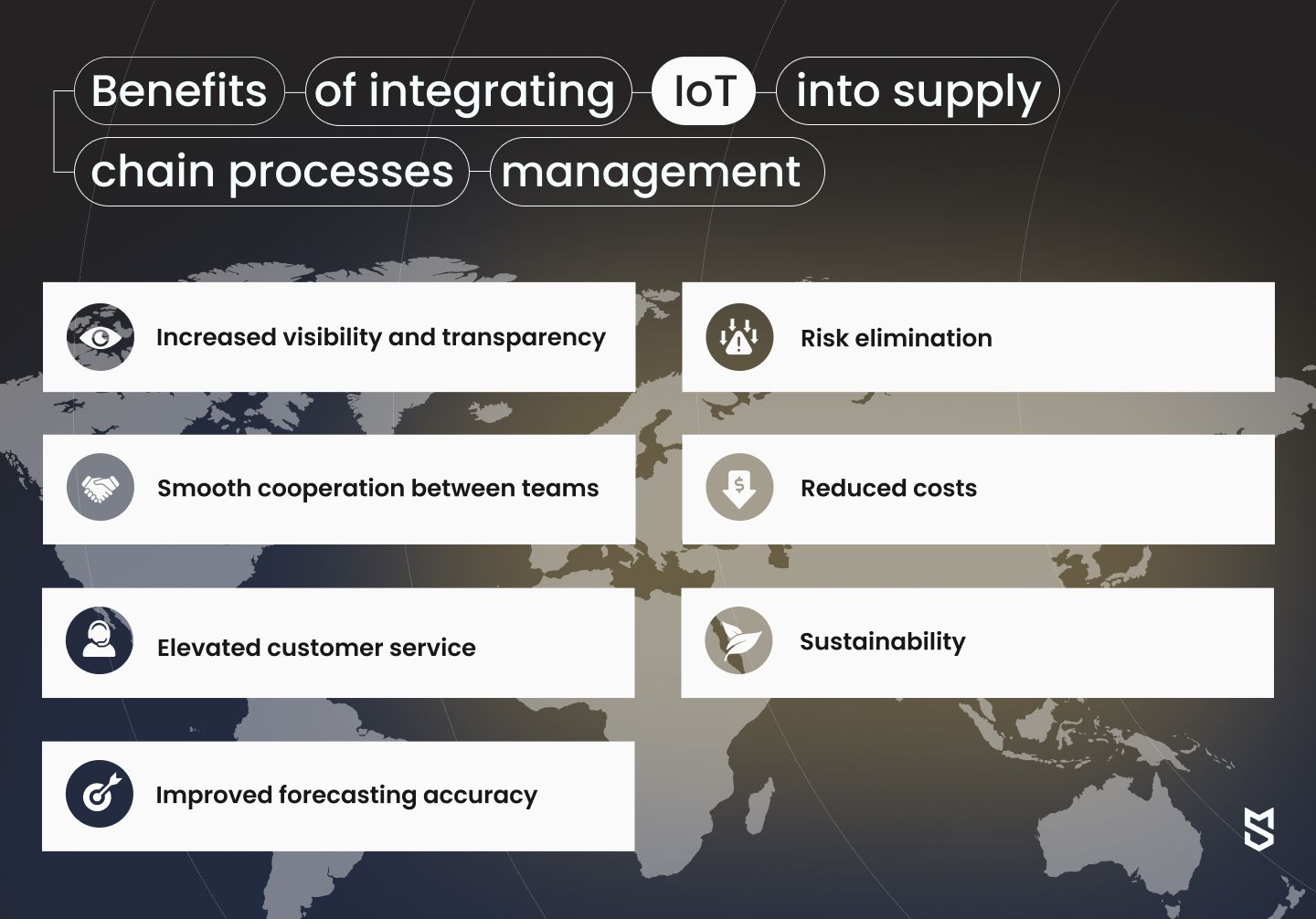 Benefits of integrating IoT into supply chain processes