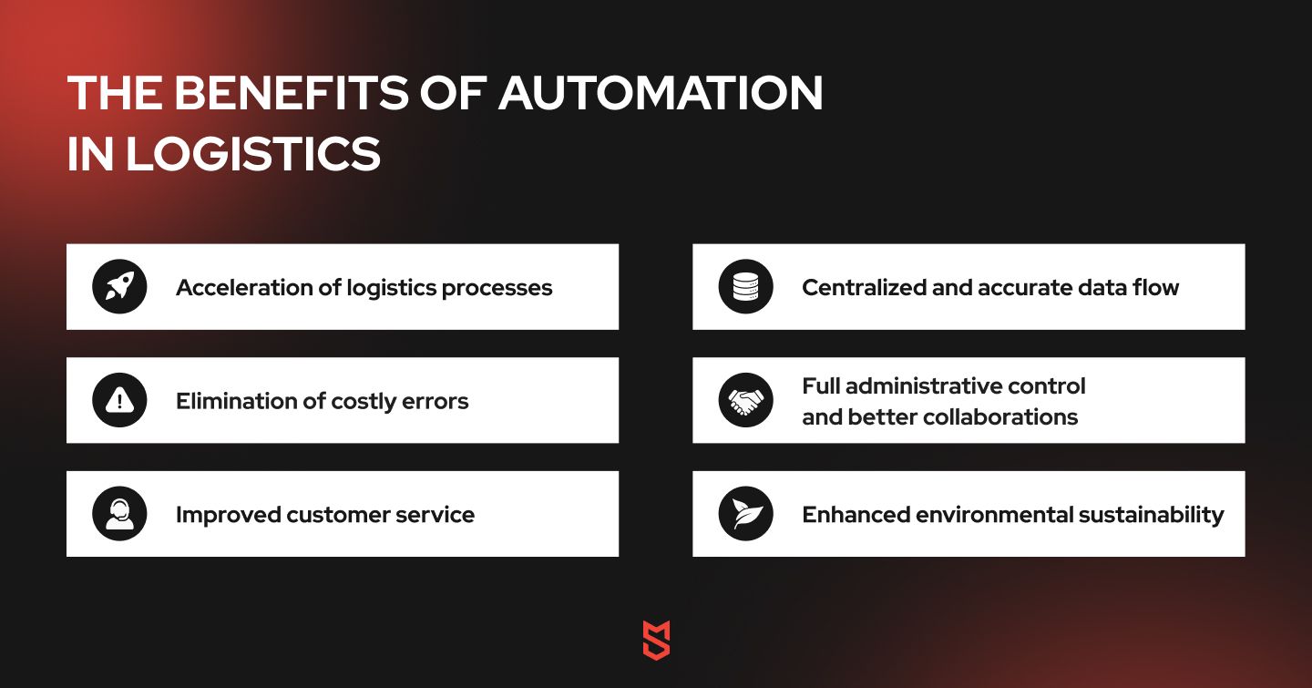 The benefits of automation in logistics