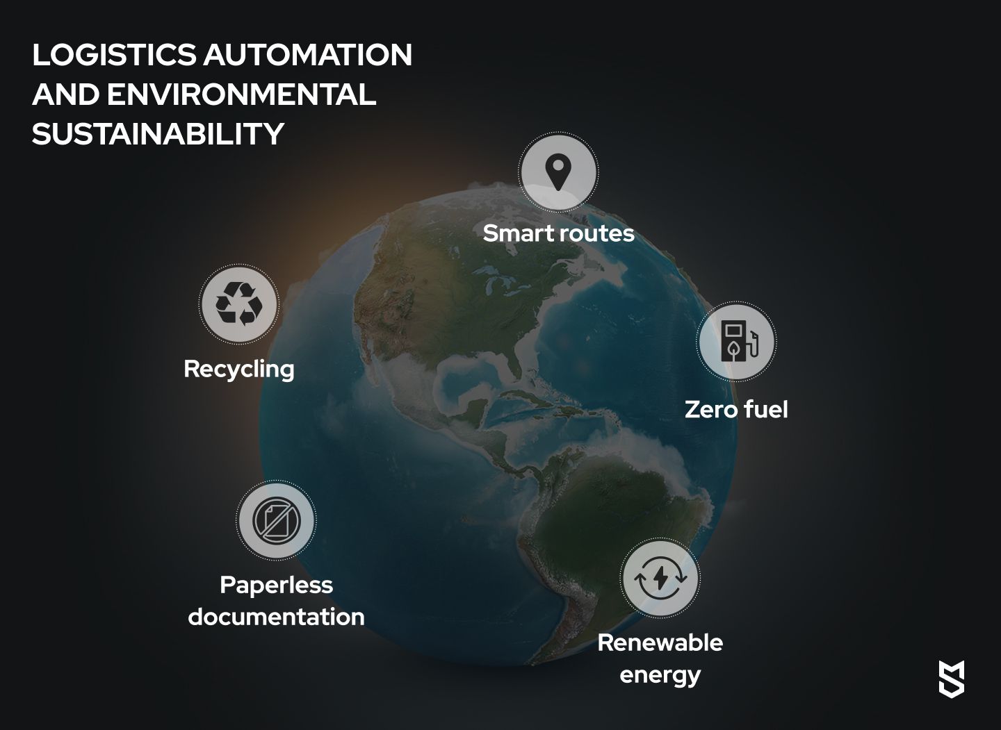 Logistics automation and environmental sustainability