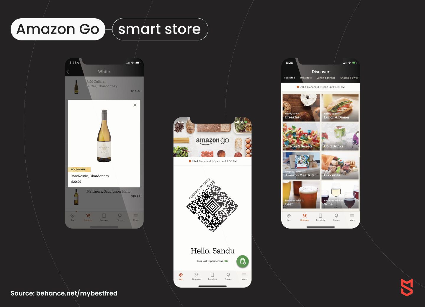 Amazon Go smart store