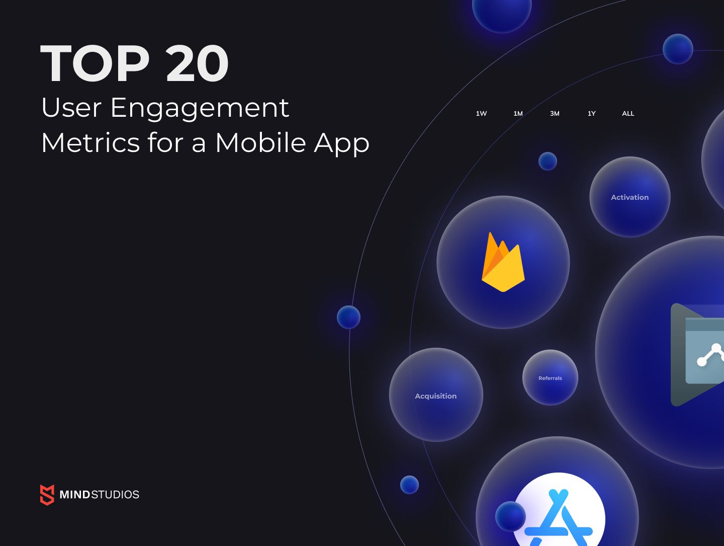 10 Best WhatsApp Group Games to Increase Engagement In 2023