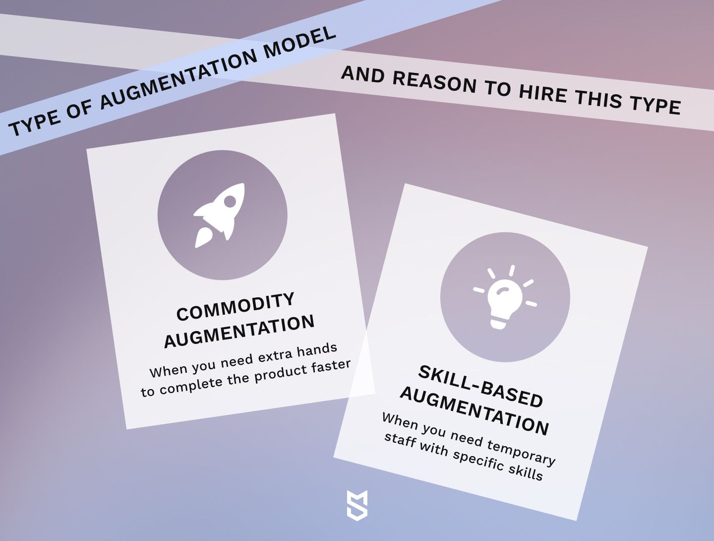 The two types of IT staff augmentation