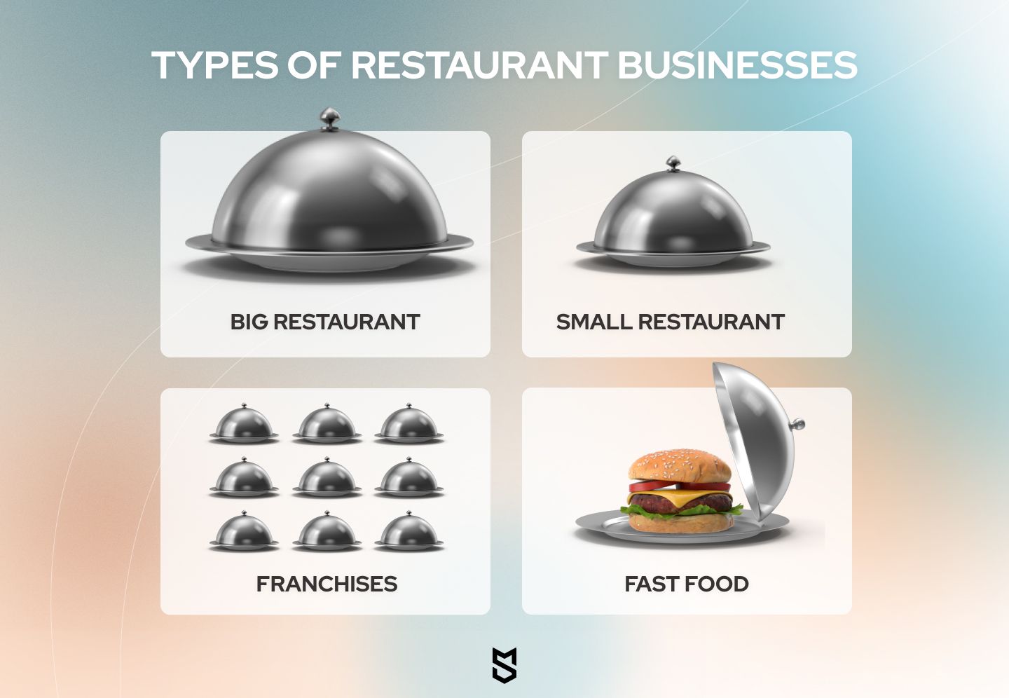 types of restaurant businesses