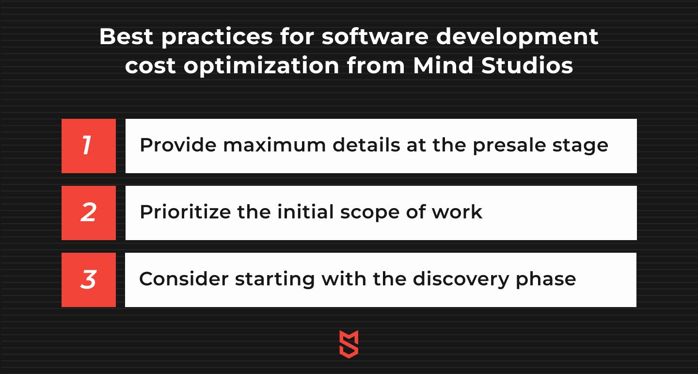 Best practices for software development cost optimization from Mind Studios