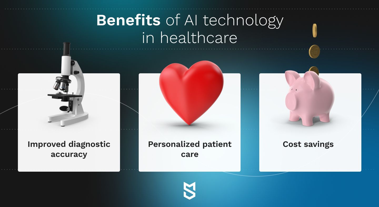 Benefits of AI technology in healthcare