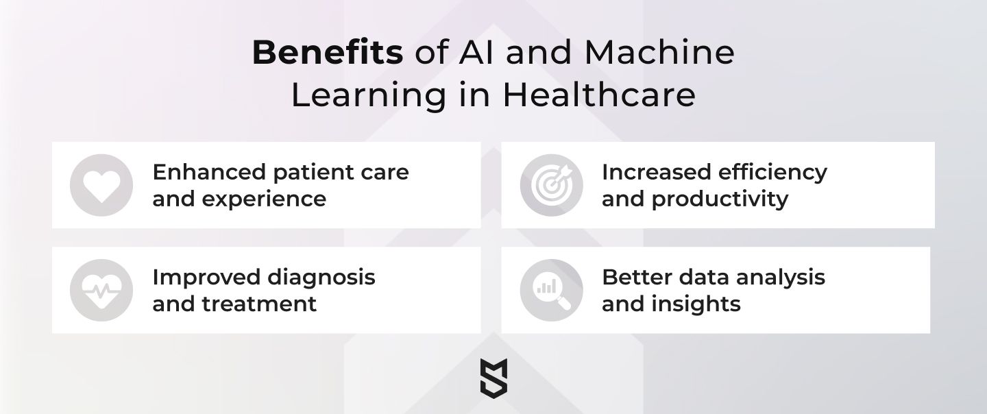 Benefits of AI and Machine Learning in Healthcare