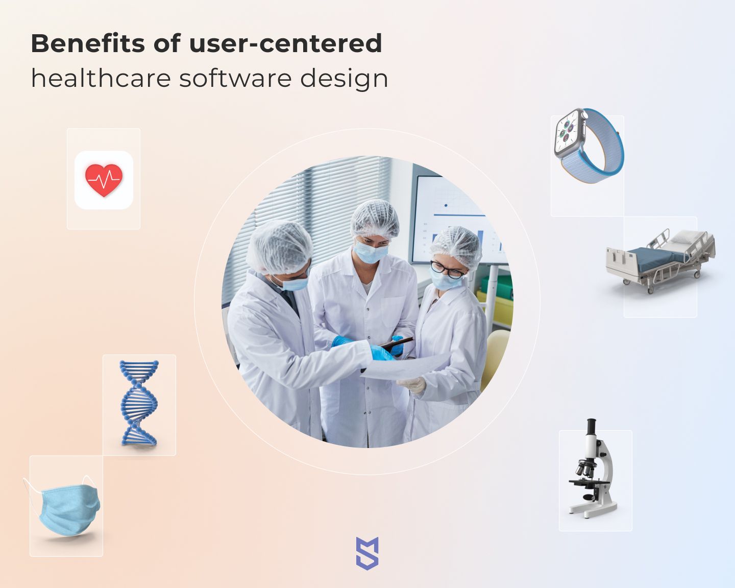 User-centered design in healthcare software