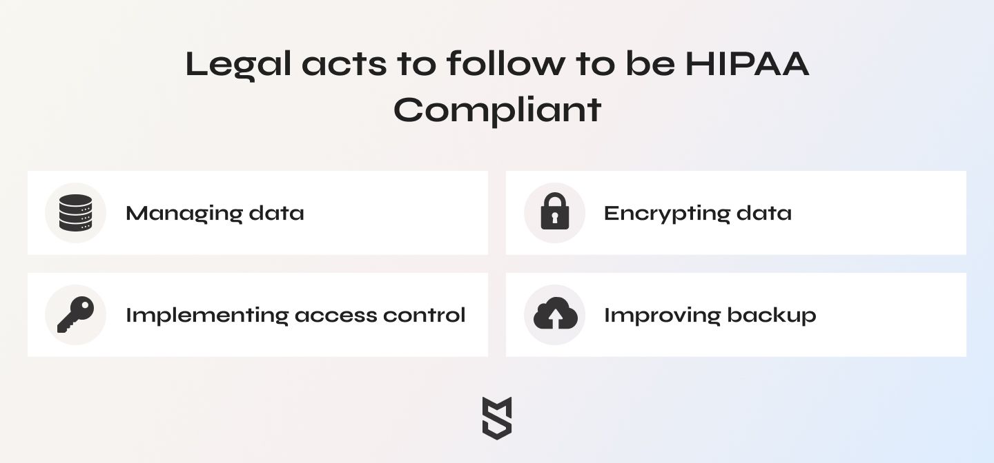 Best Practices for Maintaining HIPAA Compliance