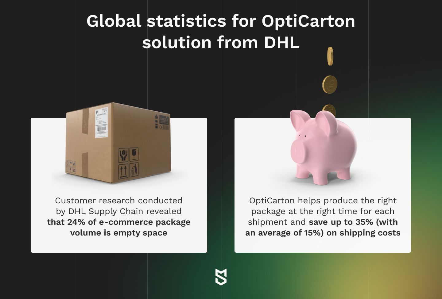 Global statistics for OptiCarton solution from DHL 