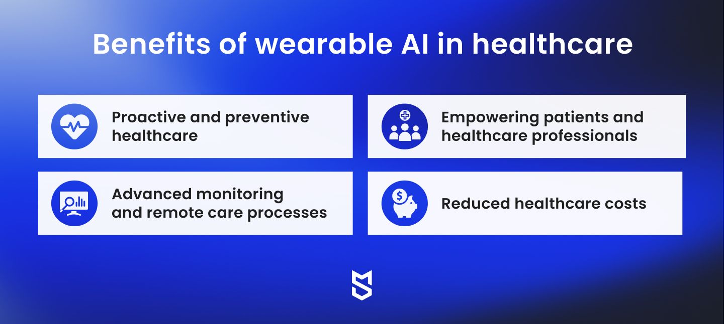 Benefits of wearable AI in healthcare
