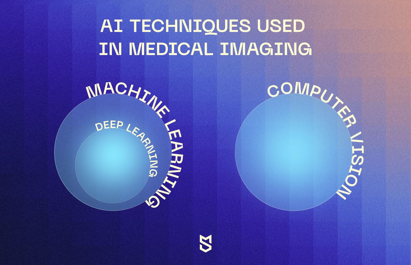 AI techniques in medical imaging